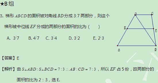 【太奇MBA 2014年9月12日】MBA數(shù)學(xué)每日一練  解析