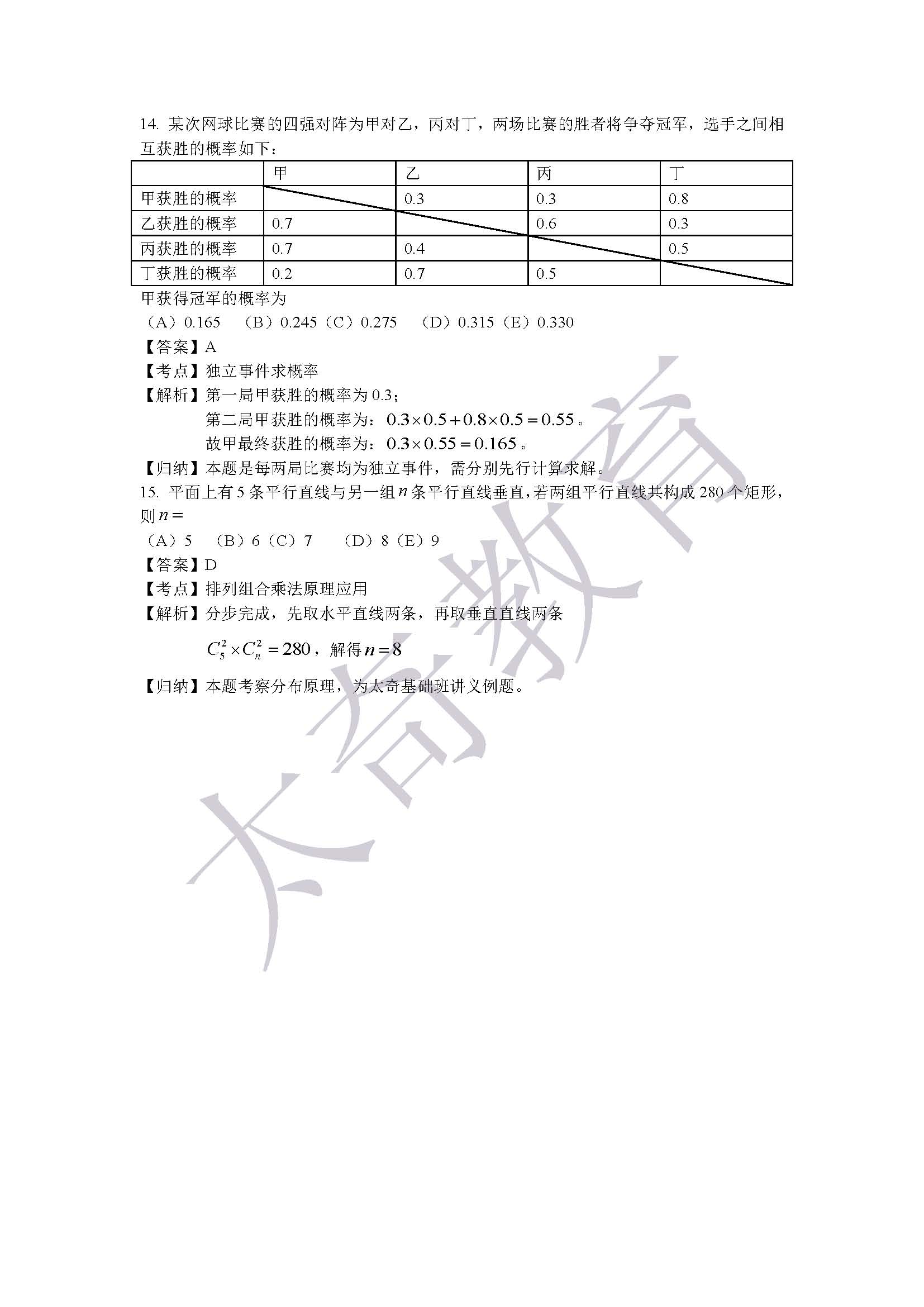 2015聯(lián)考數(shù)學(xué)真題解析