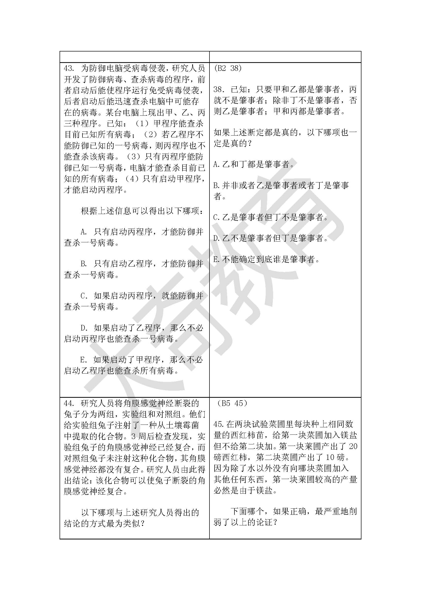 祝賀太奇2015管理類聯(lián)考邏輯直接命中44分