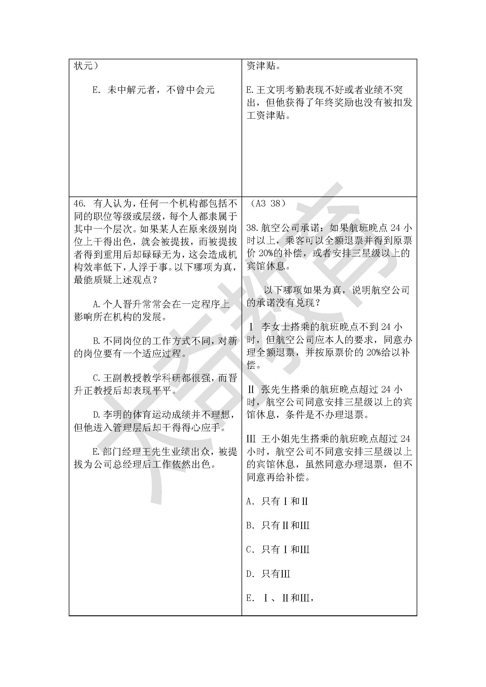 祝賀太奇2015管理類(lèi)聯(lián)考邏輯直接命中44分